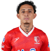 Byron Yamil Bonilla Martínez